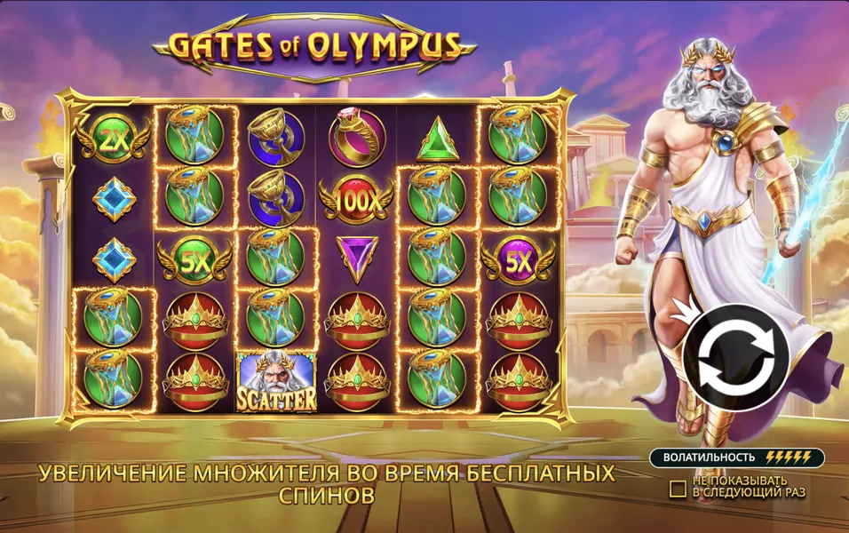 Выбор игровых автоматов онлайн на деньги с лучшими параметрами